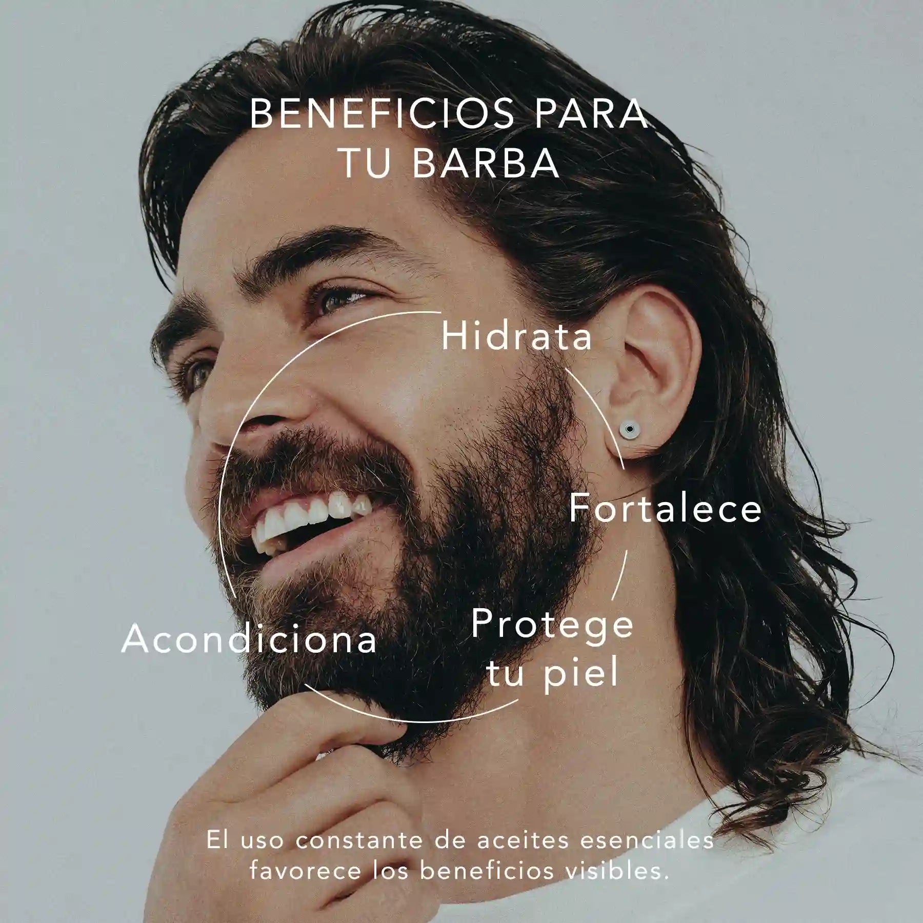 Kit para barba de 4 aceites esenciales puros en Roll-On: Cedro, Pachuli, Romero y Menta