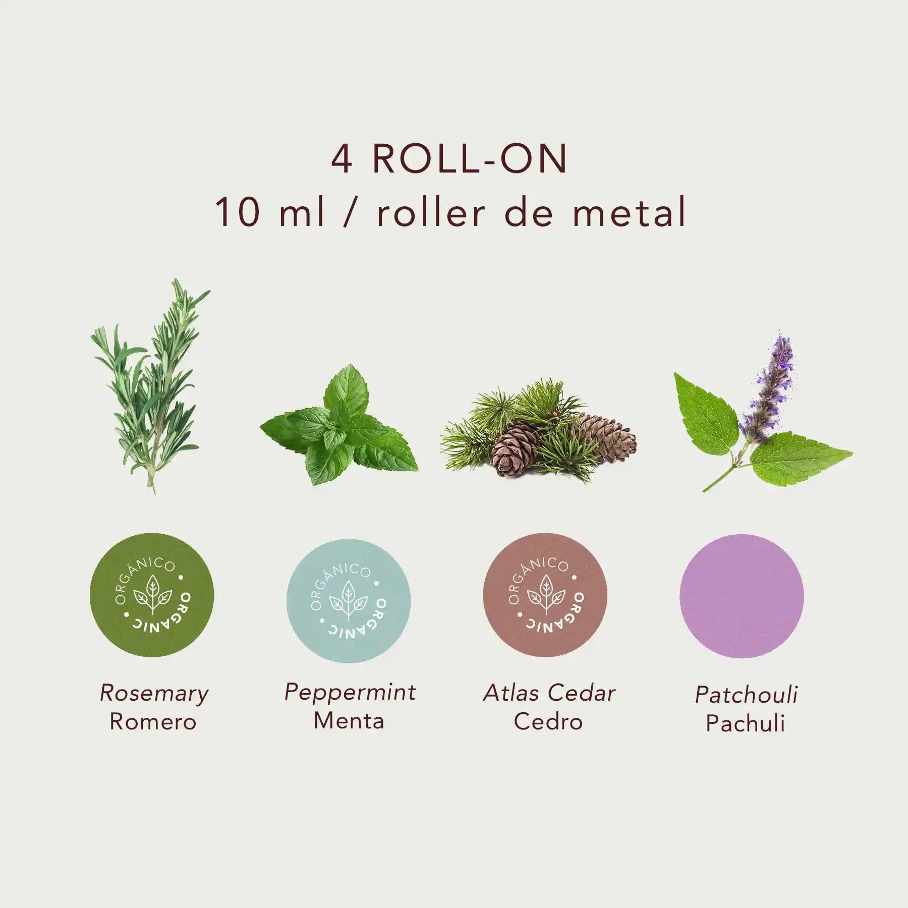 Kit para barba de 4 aceites esenciales puros en Roll-On: Cedro, Pachuli, Romero y Menta